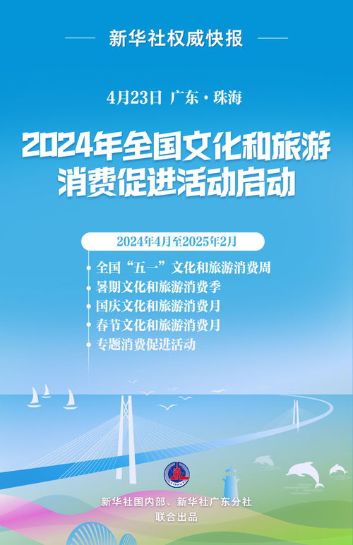 2024年全國文化和旅游消費(fèi)促進(jìn)活動(dòng)盛大啟動(dòng) 以文化藝術(shù)交流激發(fā)消費(fèi)新活力