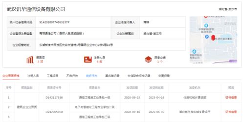 通信工程施工總承包一級企業巡禮 烽火、中貝、中通三局等10家領軍企業領航信息系統集成服務